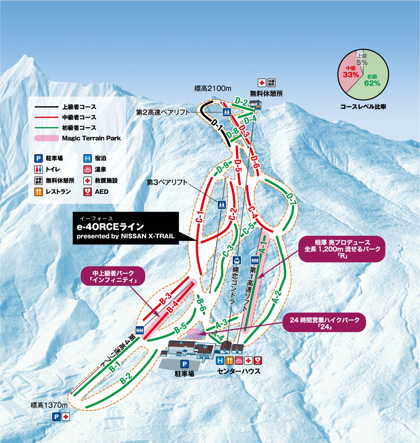 嬬恋リゾート　スキー場　12枚！スポーツ