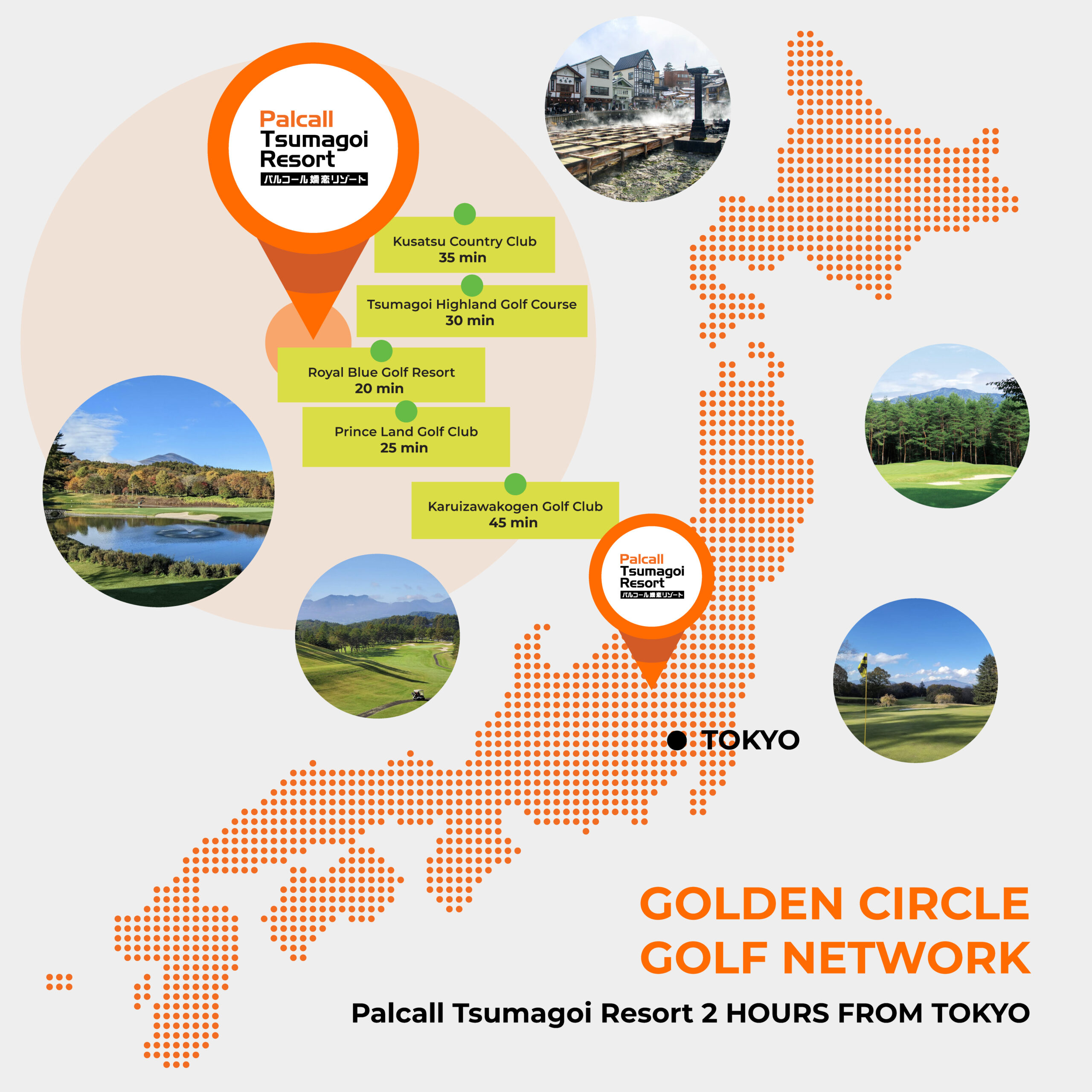 Golf-Map